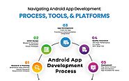 What Technologies Are Used in Android App Development?