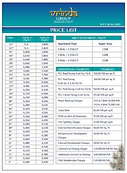 Vrinda Heritage Skyward Price List -Super Pricing Plan 2023