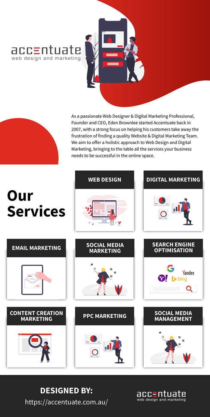This Infographic is designed by Accentuate Web Design and Marketing