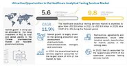 Healthcare Analytical Testing Services Market - Global Forecast to 2026 | MarketsandMarkets