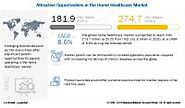 Home Healthcare Market Worth USD 274.7 billion by 2025 : Latest Trends and Technological Advancement in Medical Devices