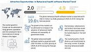 Mental Health Software Market Worth USD 4.9 billion: Industry-Specific Challenges, Opportunities and Trends Affecting...
