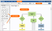 Online Diagram Software and Flow Chart Software - Gliffy