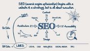 Best SEO Company Singapore