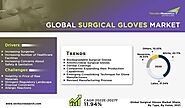 Surgical Gloves Market - Global Industry Size, Share, Trends and Forecast 2027 | TechSci Research