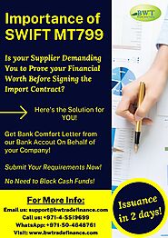 Infographics: How SWIFT MT799 Works – Bank Comfort Letter