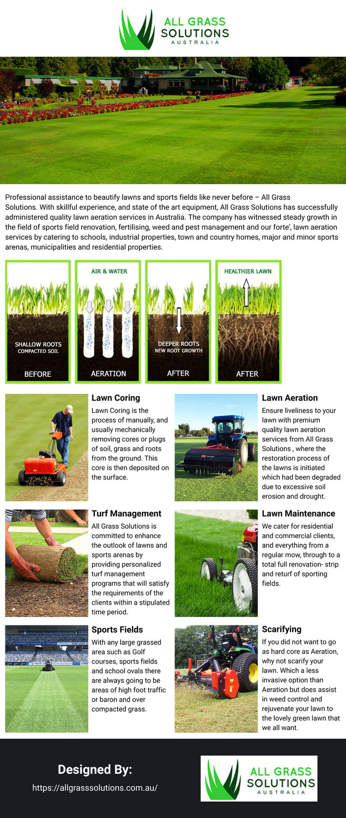 This Infographics is designed by All Grass Solutions