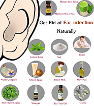 Ear Infection Treatment - Philadelphia Holistic Clinic - Dr Tsan & Associates