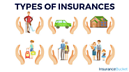 Types of Insurance | Health Insurance | Motor Insurance | Life Insurance