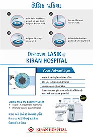 Eye Specialists & Ophthalmologists in Surat at Kiran Hospital Surat