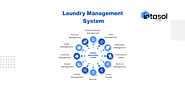 Iotasol takes On-Demand System for laundry industry by storm