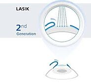 Laser eye surgery in Halifax - Lasik clinic Nova Scotia - Lasik eye center Nova Scotia | LASIK MD
