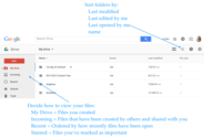 Google Drive: The Basics
