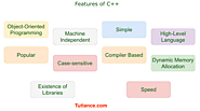 Do My C++ Homework Help - C++ Programming Assignment Help, Projects - Solver