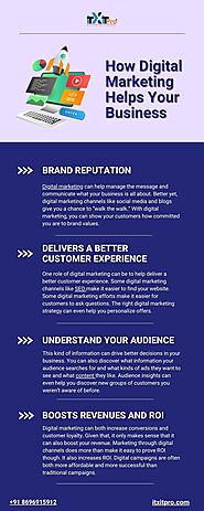 How Digital Marketing Helps Your Business ?