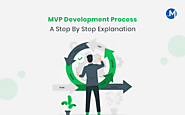 MVP Development Process: A Step By Step Explanation