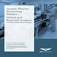 Aseptic Pharma Processing Market - Global and Regional Analysis