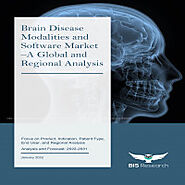Brain Disease Modalities and Software Market - A Global and Regional Analysis