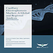 Capillary Electrophoresis Market - A Global and Regional Analysis: Focus on Product Type, Mode, Application, End User...