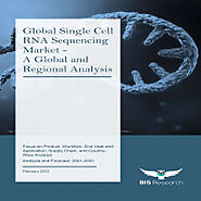 Global Single Cell RNA Sequencing Market - Analysis and Forecast, 2021-2031