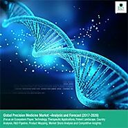 Global Precision Medicine Market – Analysis and Forecast (2017-2026)