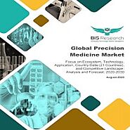 Global Precision Medicine Market - Analysis and Forecast, 2020-2030