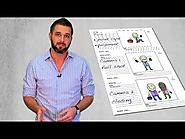 How to Create a Storyboard for Your Video Shoot - ReelSEO