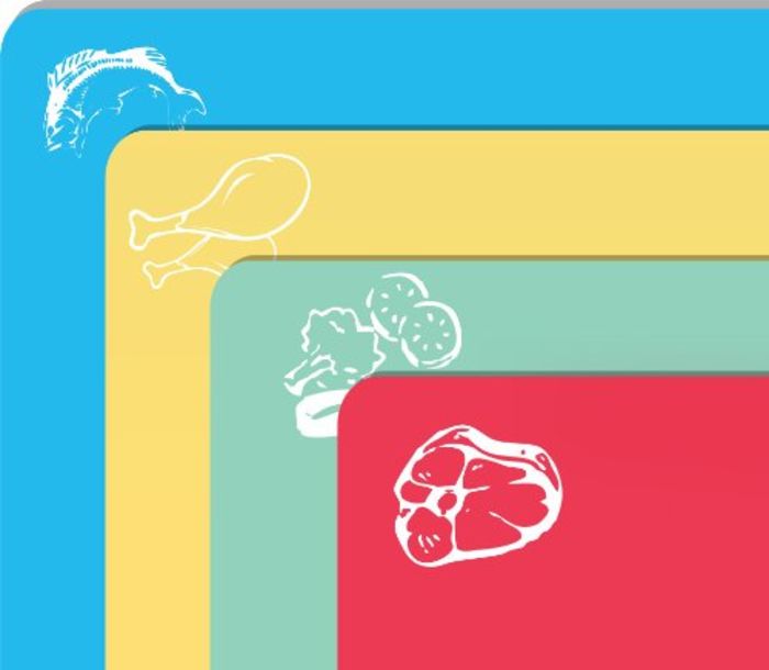 Color Coded Chopping Boards Best Cutting Boards for Food Safety A