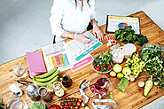 Meal Plan Guide for After Bariatric Surgery | Temple Health