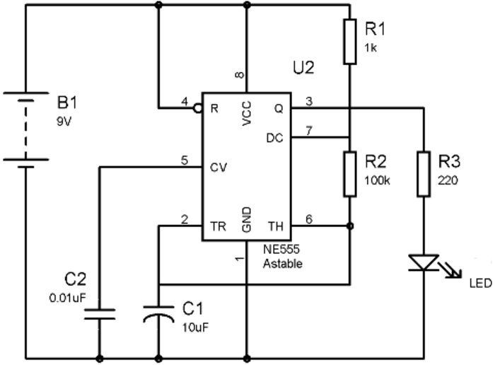 Decibel-milliwatts (dbm) To Watts Conversion 