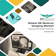 4K Medical Imaging Market - Industry Analysis, Trends & Forecast 2030 | BIS Research