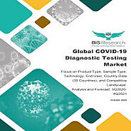 Global COVID-19 Diagnostic Testing Market
