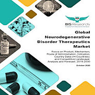 Global Neurodegenerative Disorder Therapeutics Market