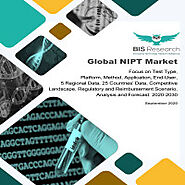Global Non-invasive prenatal testing (NIPT) Market