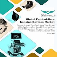 Global Point-of-Care Imaging Devices Market