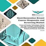 Global Next-Generation Breast Cancer Diagnostic and Screening Market