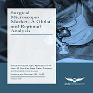 Surgical Microscopes Market - A Global and Regional Analysis