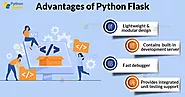 Python Flask Introduction - Python Geeks
