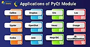 Python PyQt Module - Python Geeks