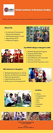 Top MBA/PGDM Colleges in Bangalore