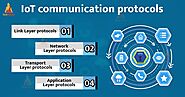 Communication Protocols in IoT - TechVidvan