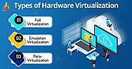 Hardware Virtualization in Cloud Computing - TechVidvan