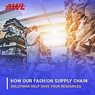 How Our Fashion Supply Chain Solutions Help Save Your Resources