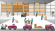 Warehouse Inventory Management System, software in Chennai – Kassapos