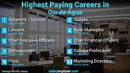 Best Paying Jobs in Ojo de Agua 2021
