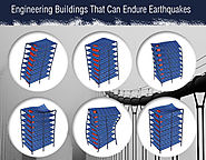 Earthquakes Do Not Kill People, Buildings Do!! – Engineering Buildings That Can Endure Earthquakes