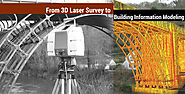 From 3D Laser Survey to Building Information Modeling