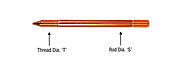 Copper Bonded Threaded Electrode Manufacturer, Supplier, and Exporter in India