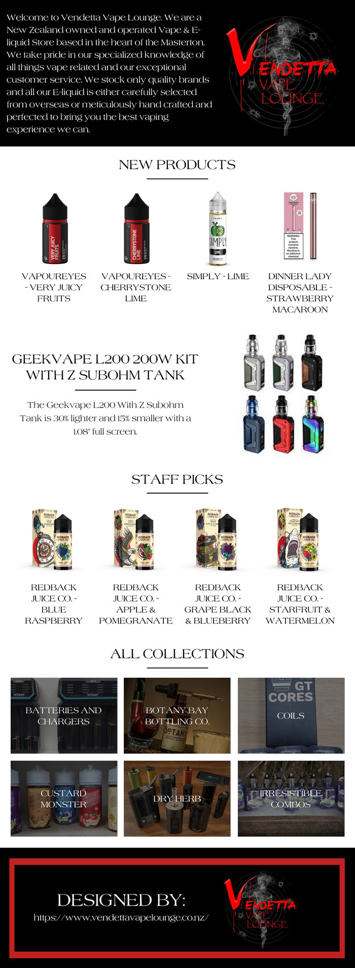 This infographics is designed by Vendetta Vape Lounge