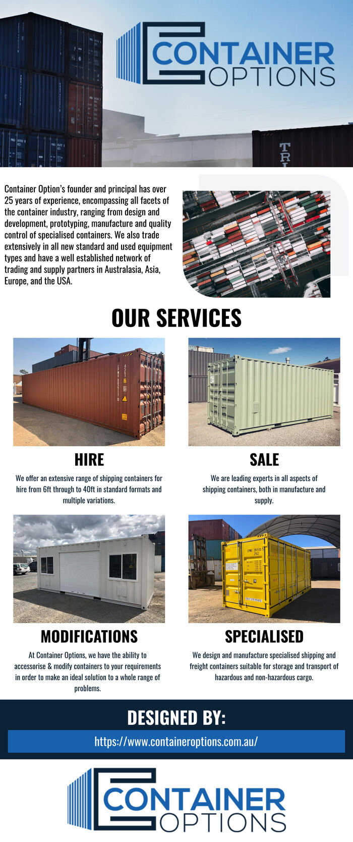 This infographics is designed by Container Options Pty Ltd